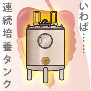 タンク